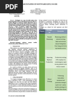 Research Paper on keyloggers