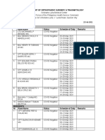 ROSTER and Duty Sched