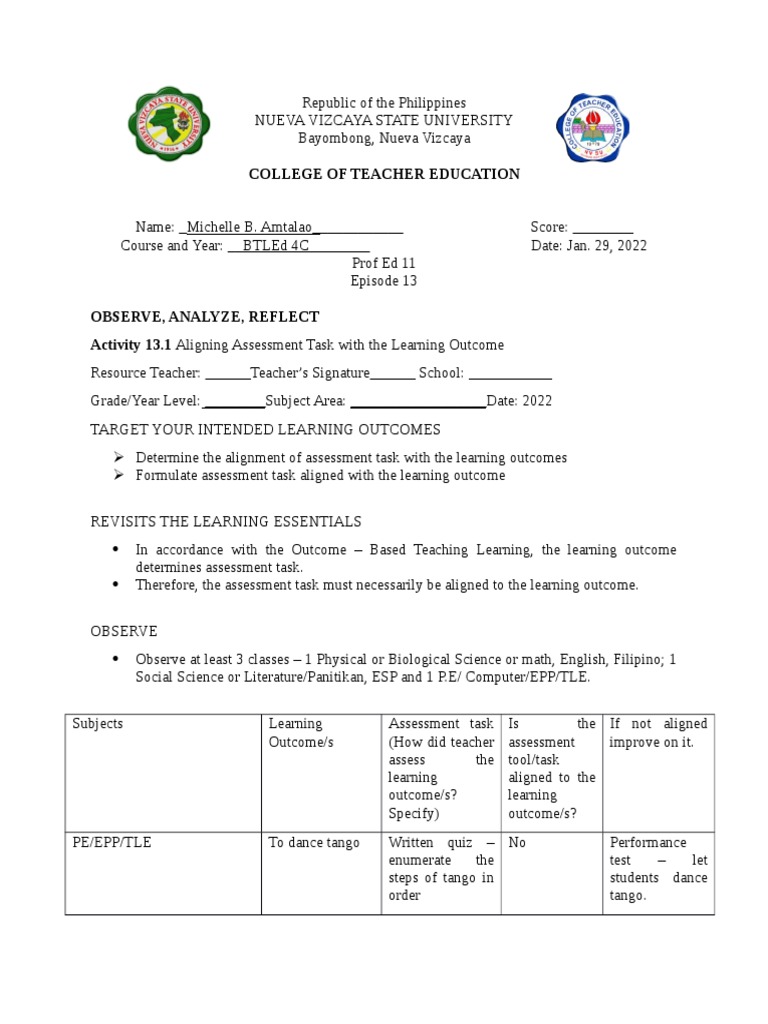 Aligning Assessment with Learning Outcomes | PDF | Rubric (Academic ...