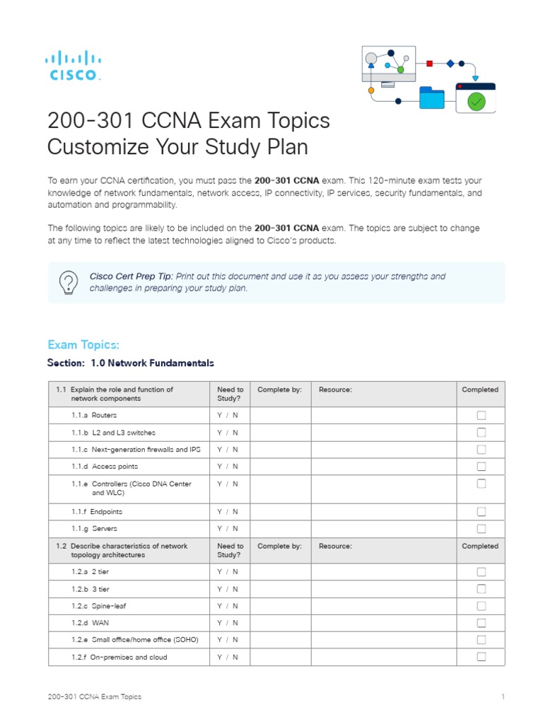 CCNA 200-301 Exam Study Topics | PDF | Cisco Certifications | Ip Address