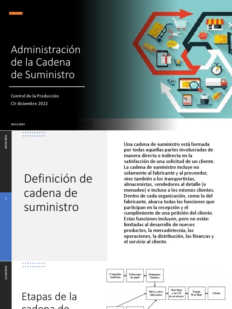 Administración de La Cadena de Suministro | PDF | Gestión de la cadena ...