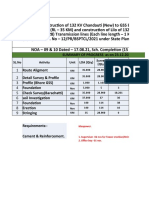 DPR of BSPTCL Gaya Project Nit-12