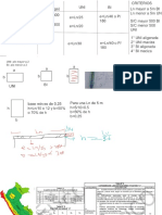 Estructuras-tablas