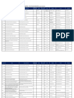 2021 06 24 PD CENTRAL AUTHORITIES With Contacts No Id - 6 - EU - en