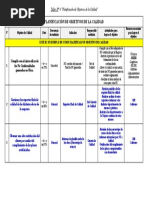 Taller #6 Objetivos de Calidad
