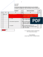 Prediksi Kekuatan Cagub Dan Cabup Dan Ca Walkot