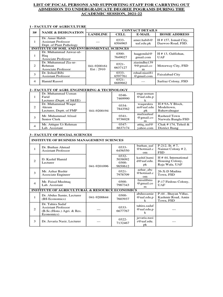 List of Focal Persons and Supporting Staff For Carrying Out Admission ...
