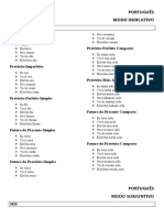 Conjugación de Los Verbos Principales en Portugués