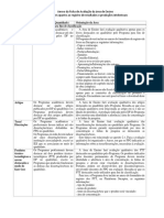 Orientações para Registro Na Plataforma Sucupira