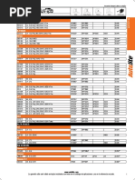 Catalogo General Autolite 2021