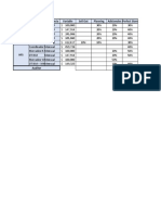 Cumplimiento Mes de Septiembre 2022 Kpis