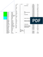 Intelligenza Artificiale Tutor Proff. Misenti e Vallelunga