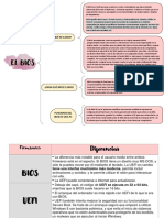 Mapa Mantenimiento