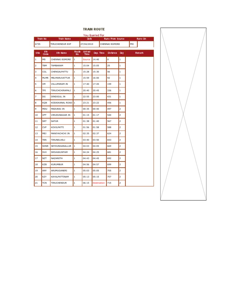Tiruchendur Express Train Route Details | PDF