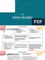 TOWS MATRIX AND ANSOFF MATRIX FOR ENGRO CORPORATION PAKISTAN