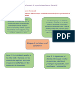 Aplicamos El Modelo de Negocios Lean Canvassemana 34