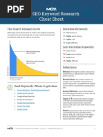 Keyword Research Cheat Sheet