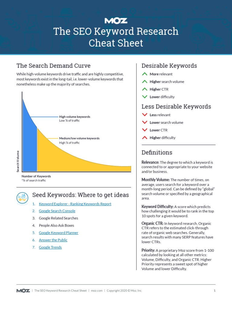 Keyword research cheat sheet download free pdf search engine