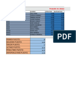 Tarbajo en Excel