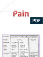 6 - Pain
