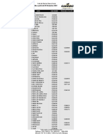 Lista de precios Signature Detalle 20-12-222