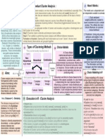 Marketing Toolkit A4 (29.7 × 21cm)