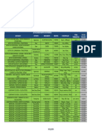 Lista B 30-11-2015