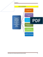 Materi Pengolahan Perencanaan