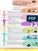 Infografía Control y Manejo de Registros