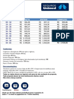 Tabela Unimed Seguros