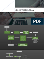 Apresentação Setor Engenharia