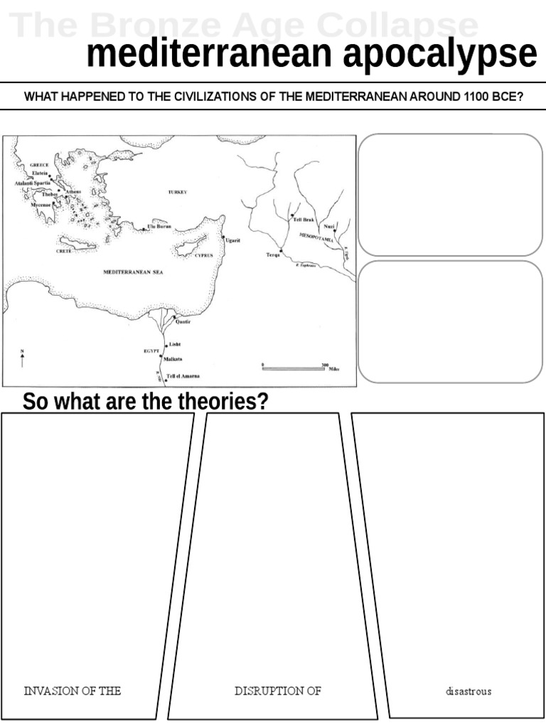 copy of bronze age collapse video PDF