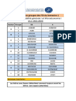 Répartition Des Groupes de TD S1 (Comptabilité Générale I Et Microéconomie I) (22-23)