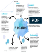 5IM80 - Diagrama Planta Plint - Alcantar Martinez