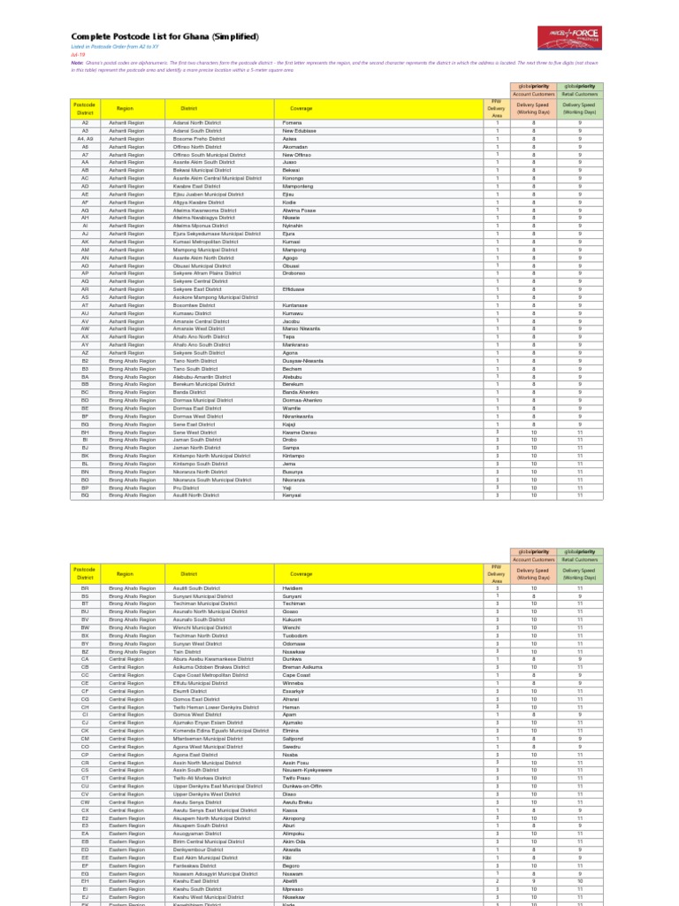 gh-postcodes-jul19-v1-150719-pdf-accra-technological-change