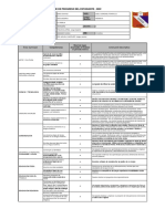 Informe de progreso estudiantil 2022