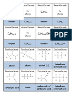 Che 91165 Flashcards