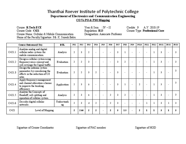 CO-PO Mapping for B.Tech ECE Course | PDF | Cellular Network ...