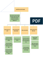 Características Del Estructuralismo.