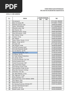 Pendataan Kepemilikan Rumah ASN Dan PKK