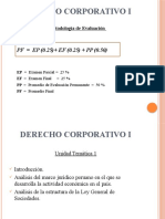 Presentacion de Derecho Corporativo - U. Las Americas