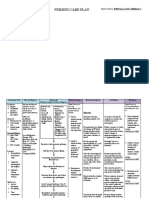 NCP Mugar Icu3 Batch2 GRP3