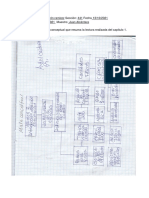 Practica de La Unidad 1 Completa