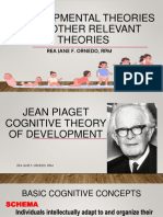 JEAN PIAGET Cognitive Theory of Development