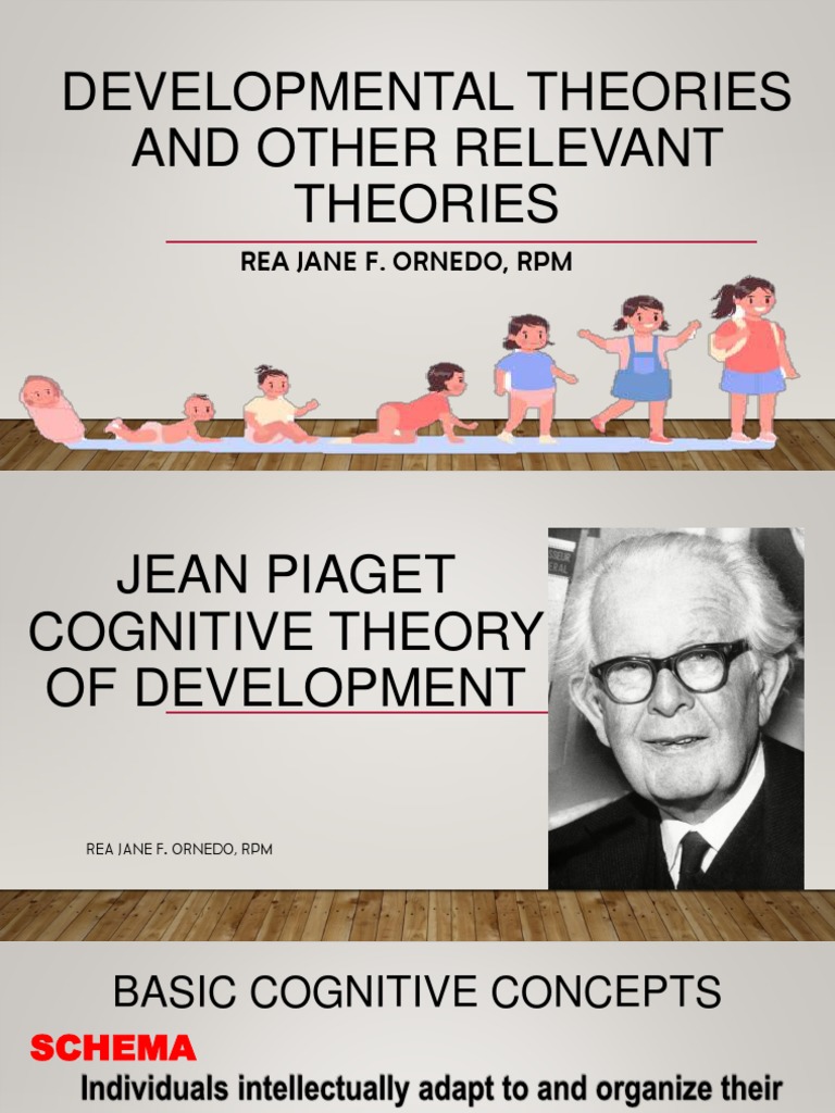 Scholarly Articles On Cognitive Theory