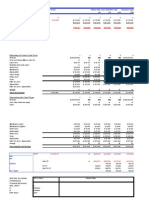 Financial Management Case