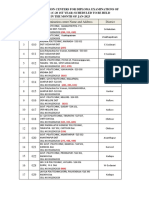 List of Exam Centers For Jan-2023-Diploma - 825.