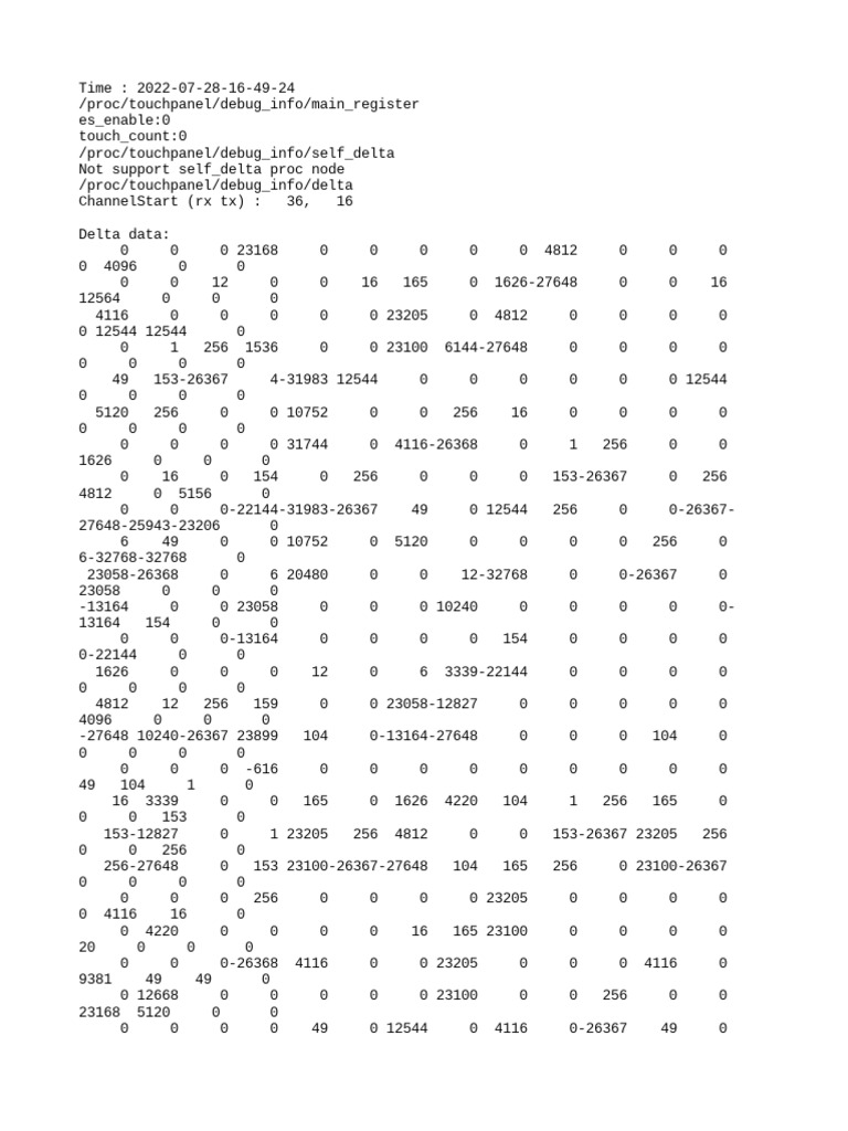 Touch Panel Debug Register Values and Sensor Baseline Readings PDF