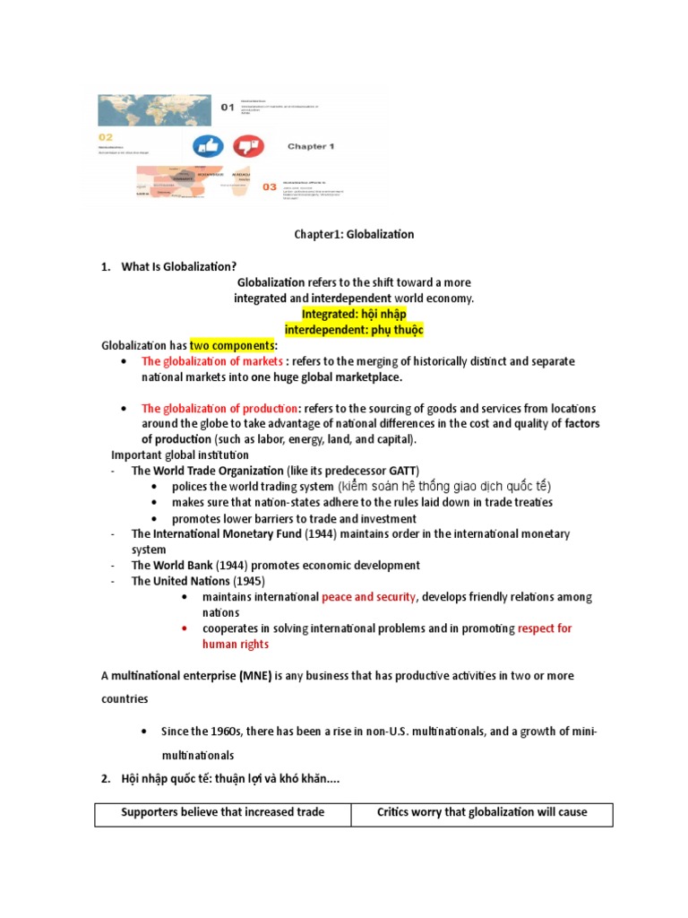 Globalization Of Production And Markets