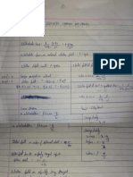 Phy Formulas Term 1 GVM